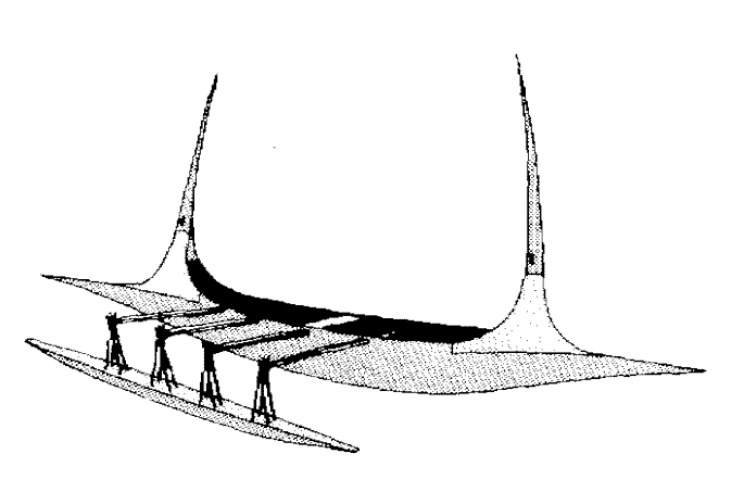 Traditional Wuvulu outrigger canoe (early 20th century).